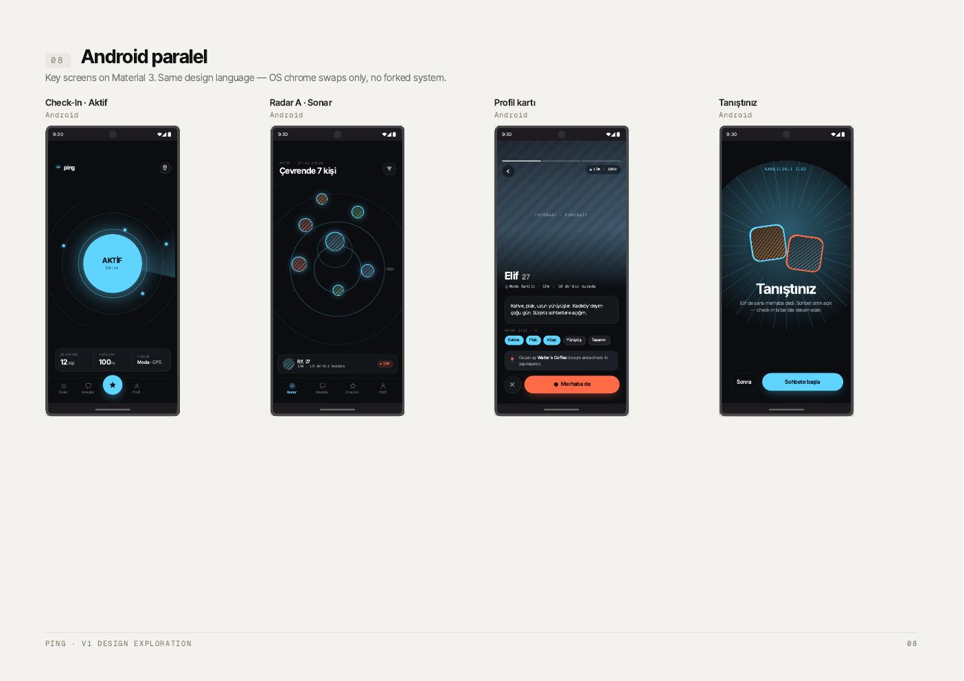 Android paralel ekranlar